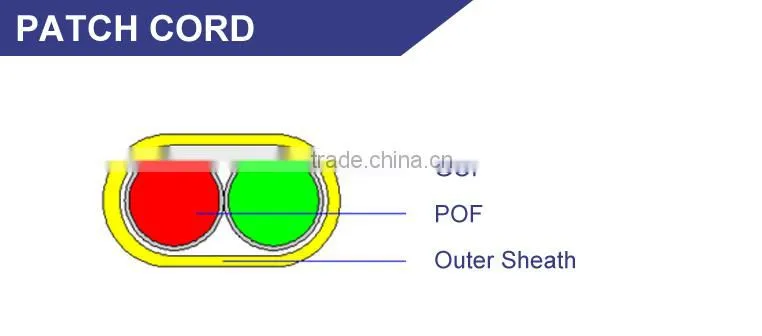 HUIYUAN glass optic fiber patch cord