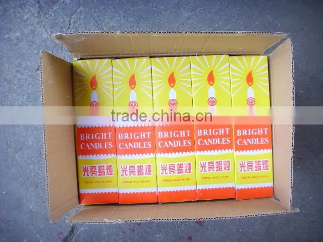 wholesale candle wax / cheap paraffin wax