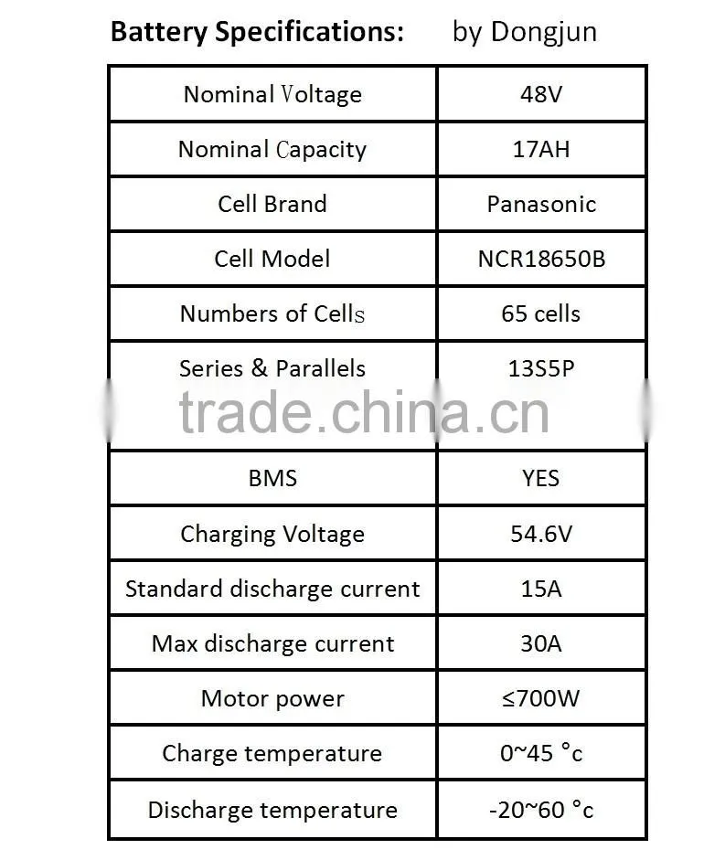 48V17AH Ebike Battery Pack(Silver Fish case) with branded 18650 cells for electric bike