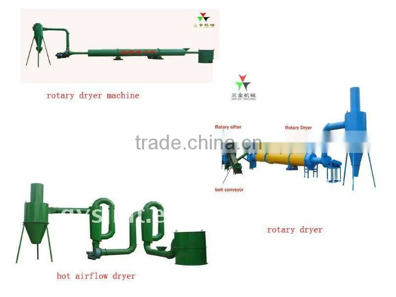 Rotary dryer for charcoal briquette