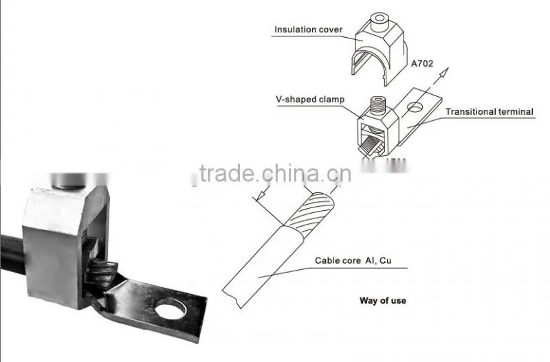 Fuse connector Zero Clamp CRZC120-x Fuse Accessories for electronics made in China