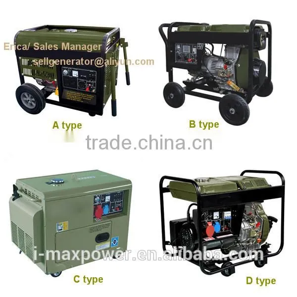 Fuzhou I-MAX portable diesel generator