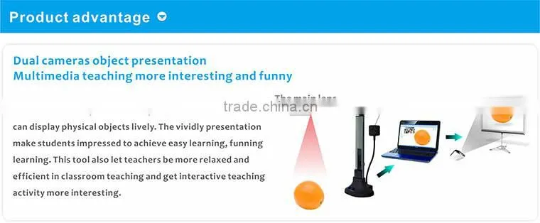 Dual cameras portable USB visualizer for interactive classroom presentation
