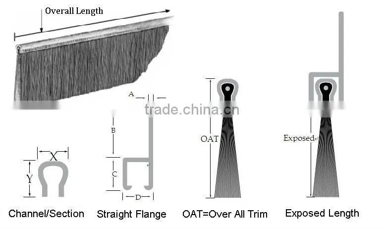dust proof brush seal for door
