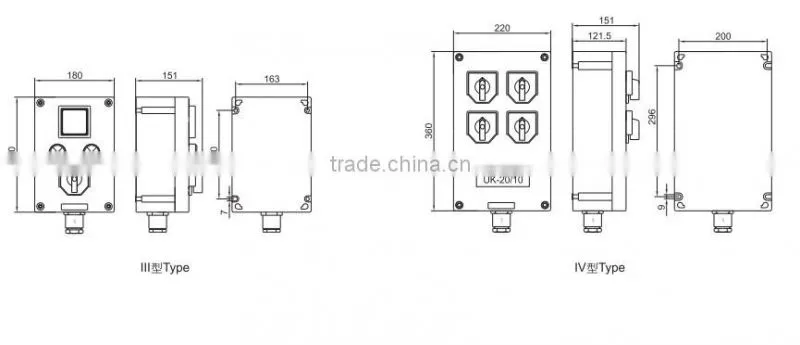BZC8050- Explosion proof control station