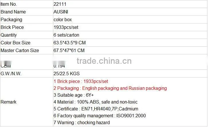 ChengHai navy theme aircraft carrier battleship large block toys