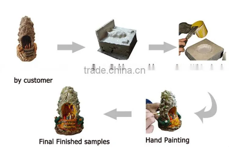 creative and new design portable ashtray and resin pocket ashtray for sale