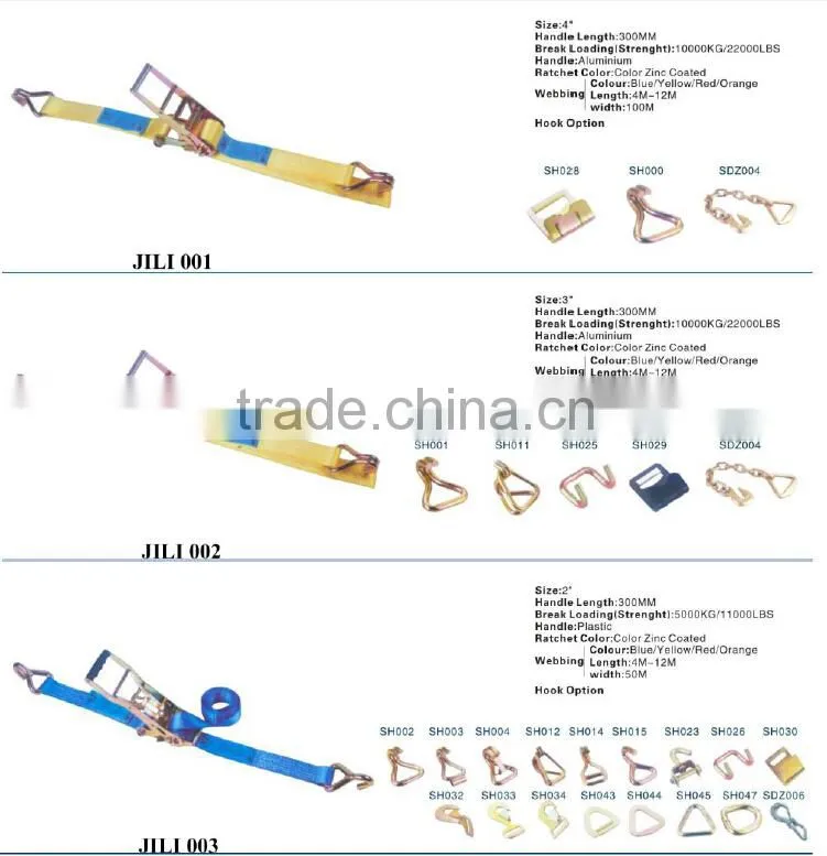 100% polyester lifting round sling