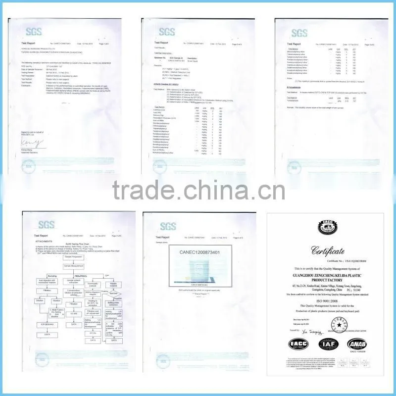 guangzhou newest product mouse pad