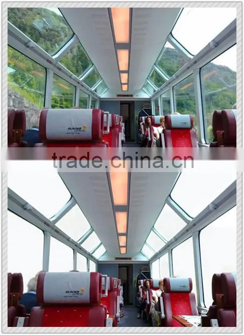 technological smart glass