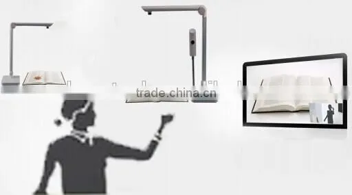 white two camera USB 2.0 mini document scanner document camera