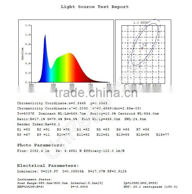 UL/DLC/CE/SAA/TUV 1200mm led tube 5 year warranty high brightness chips internal isolated power Driver SMD2835 led