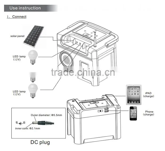 Mini solar powered system/portable solar DC power generator/home use 10W