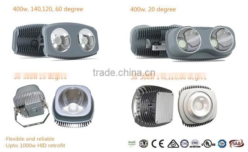 2015 Famous Osram 180W 12v dc led solar street lights