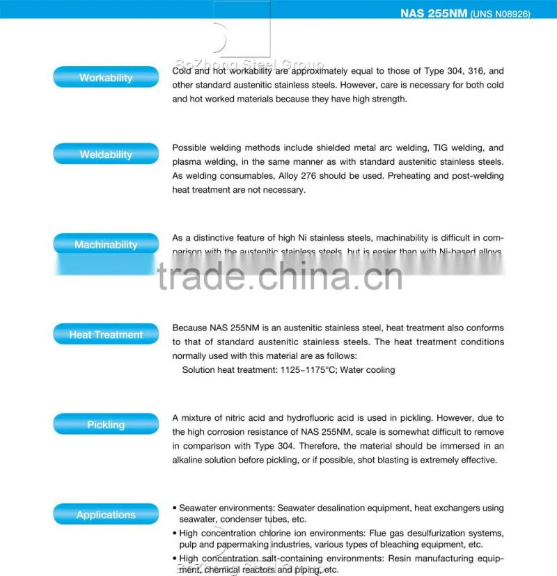flue gas FGD wet desulfurization denitrification n08926 alloy 1.4529 incoloy 25-6mo