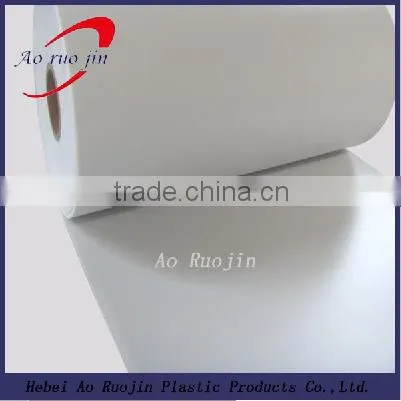 PP sheet/PP roll fabric plastic sheet