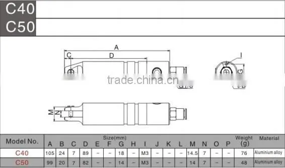 Cutting and Clip High quality Air Nipper with multi-function cutting and clip (Air metal shear hot selling in Hungary )