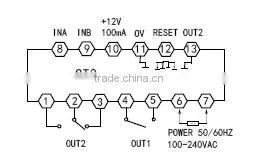 High speed CT series multi-function counter/timer