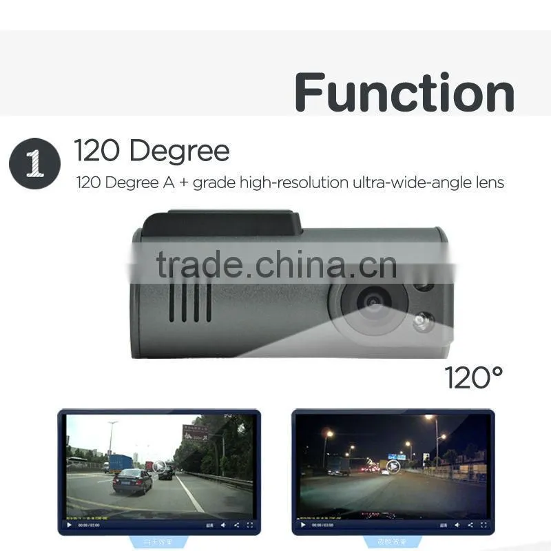 720p No screen +night vision+G-Sensor gps dvr for car