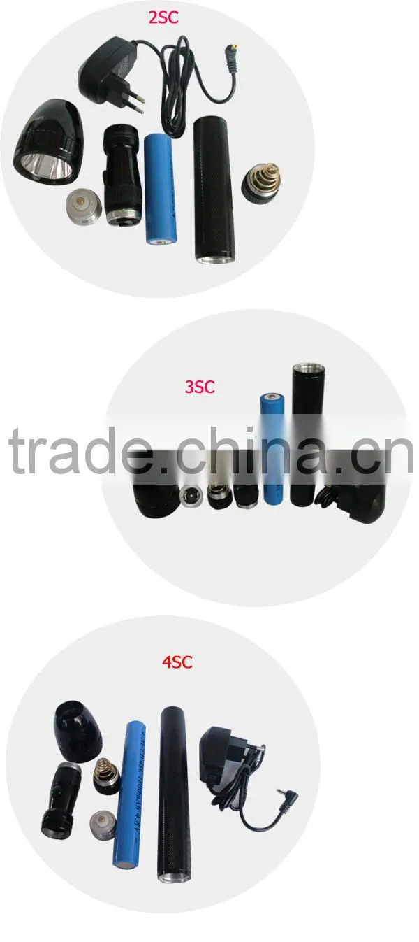 Professional Certificated Aluminum Alloy LED Security Flashlight