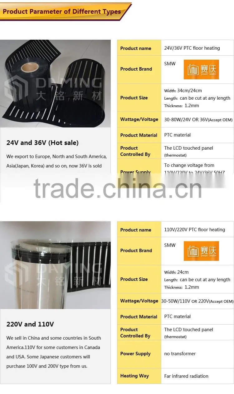 innovative environmental infrared warm floor film