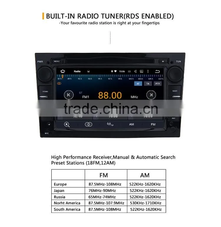 Wholesale obd2 double din car dvd gps navigation android for opel zafira from 2005 mondeo focus