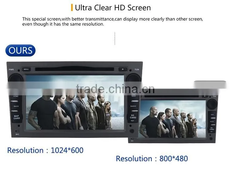 7 Inch Full Touch Screen android rmvb mkv car GPS radio dvd player for Opel Antara