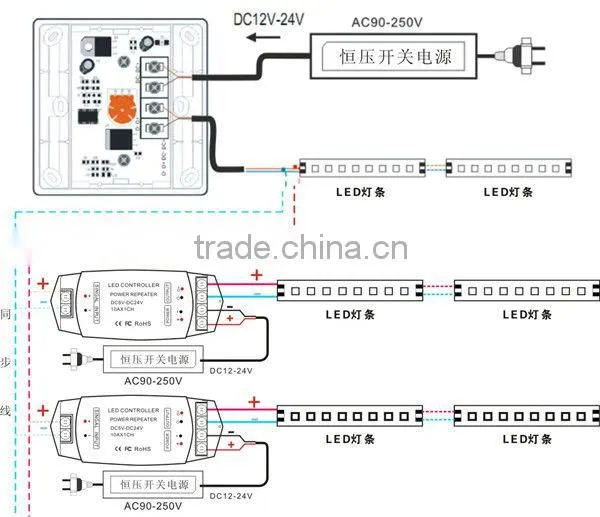 Zhuhai Bincolor 1 channel wall led dimmer switch 24v