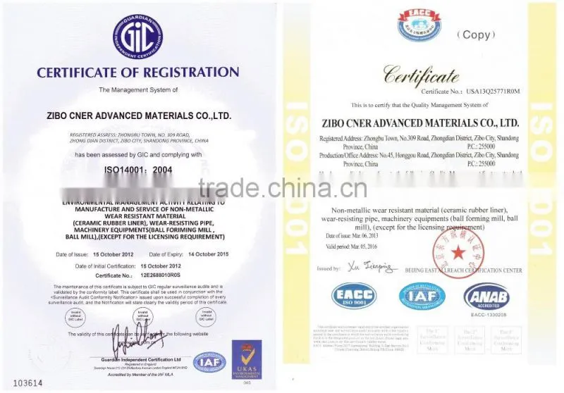 Thickening-Classifying Cyclone underflow box, alumina ceramic lined cyclone part