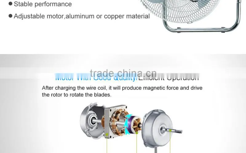 Wall Fan Electric Size Portable Wall Mounted Fan