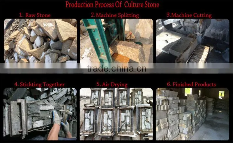 Eco-friendly Stone Product for Exterior Wall Stone