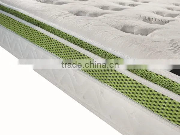 Zurich Comfort PU Foam Roll Mattress
