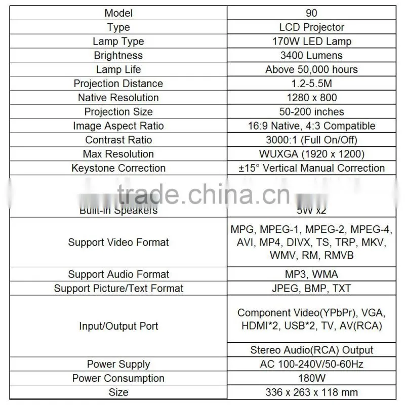 full hd 3d led 3400Lumens LCD multimedia projector
