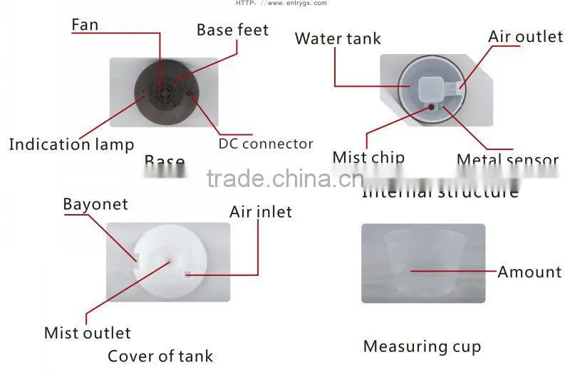 More stylish than lotus diffuser is GUOXIN ultrasonic humidifier