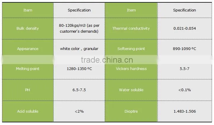 good soil aeration soil drainage mediums bulk expansion perlite