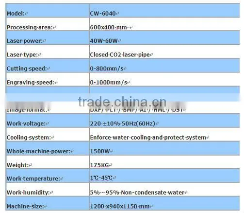 Single Head Laser Engraving Machine