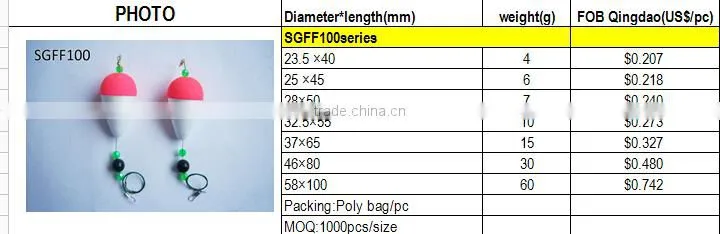 Fishing tackles plastic fishing float fishing accessories fishing equipments