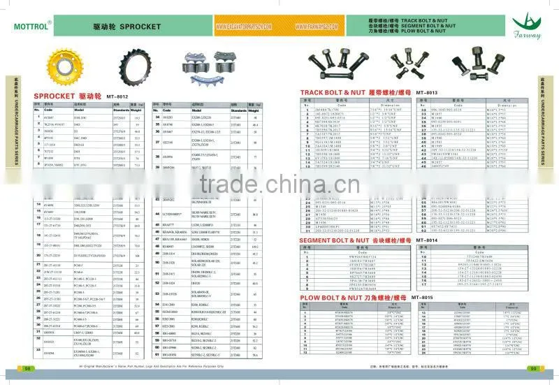 SK100-3 SK110 SK120 SK135 SK130 SK150 track shoe assy YW62D00003F1