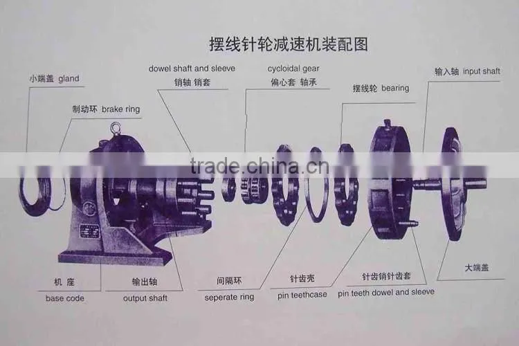 X B Series Cycloid Planetary Gearbox Cycloidal pin wheel reducer