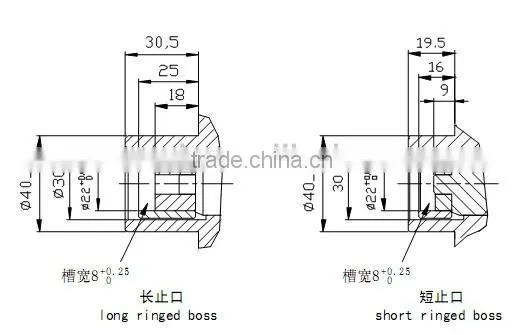High Quality BZZ200 Hydraulic Steering Control Units