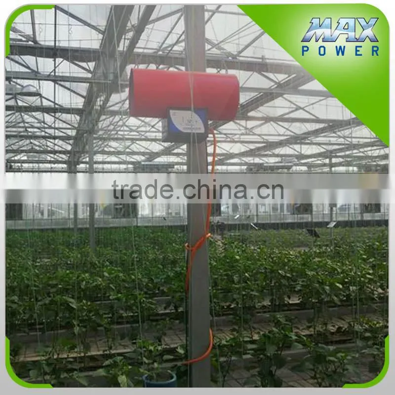 CO2 generating controller for greenhouse
