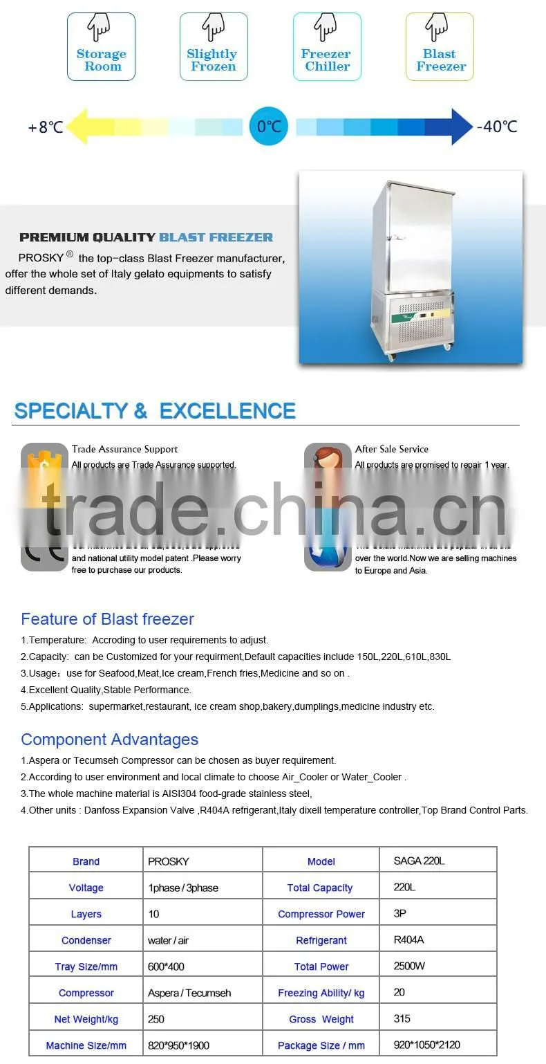 China Small IQF Freezing Equipment Freezers