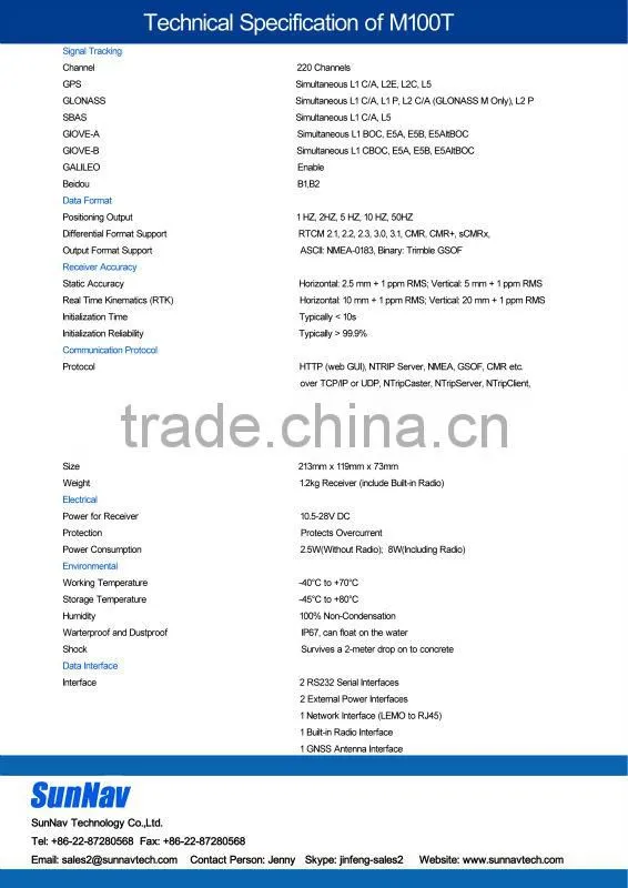GNSS Sensor GPS for mechanical control M100T