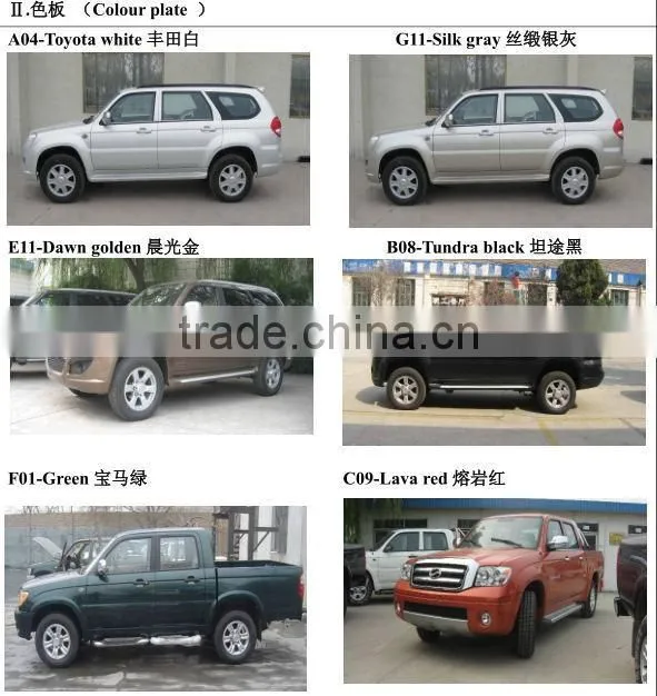 RHD- 4x4 Diesel double cab pickup