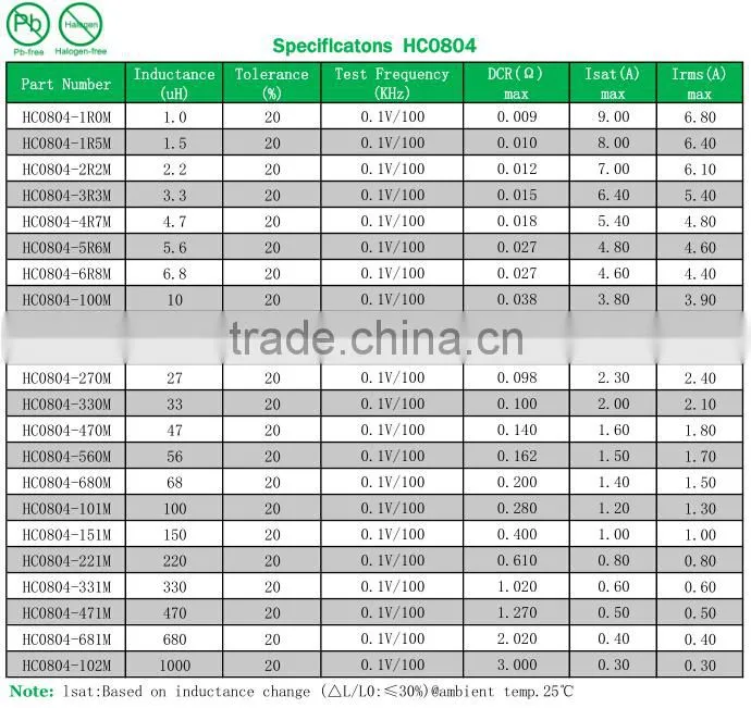 smd power inductor 470uh inductor variable inductor