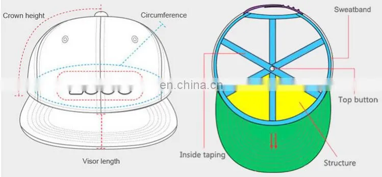 blank 5 panel cap/custom 5 panel hats wholesale