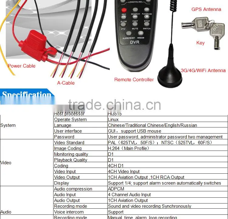 4CH Full D1MDVR, H.264, Play Back, Bus DVR,Hard Disk Mobile DVRS,IO,G-sensor