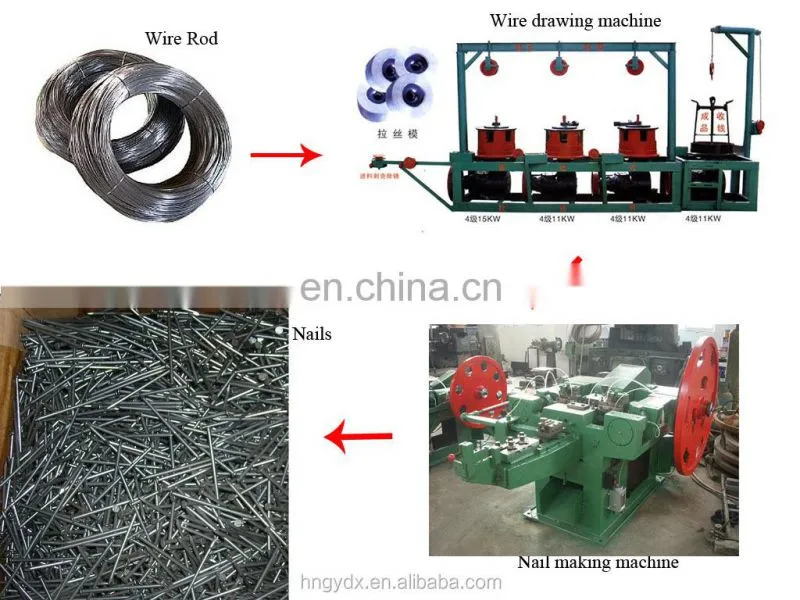 nail making low carbon wire drawing machine price in China