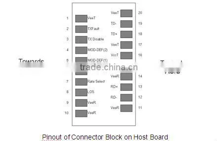 2.5G 1310nm 40Km SFP Transceiver