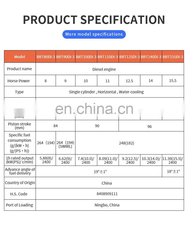 chinese manufacturer water-cooled diesel engine water cooling RT140 diesel engine